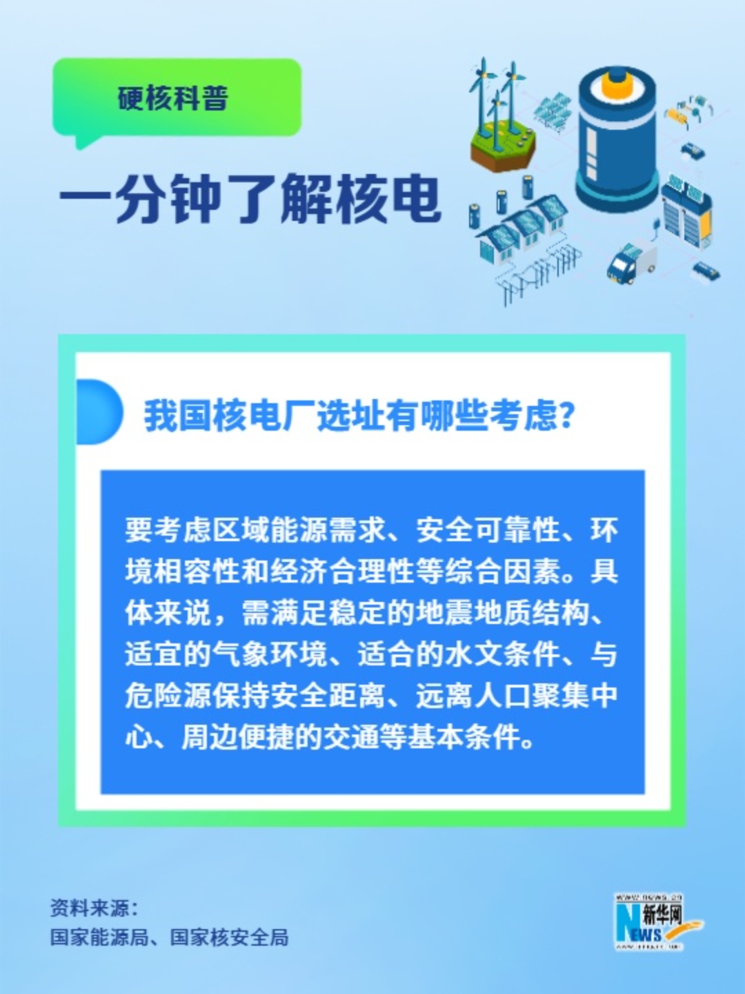 一分鐘了解核電丨我國核電廠選址有哪些考慮,？