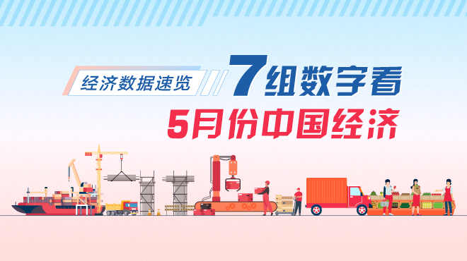 7組數(shù)字看5月份中國經(jīng)濟