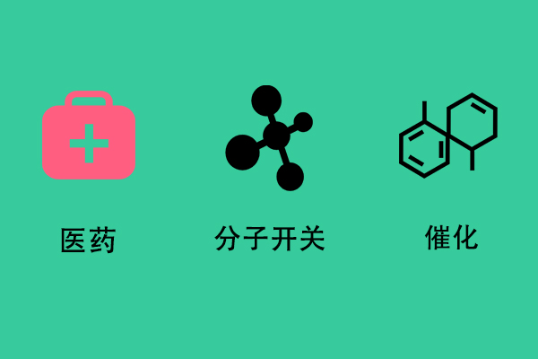 葫蘆脲和葫蘆有關(guān)系嗎,？